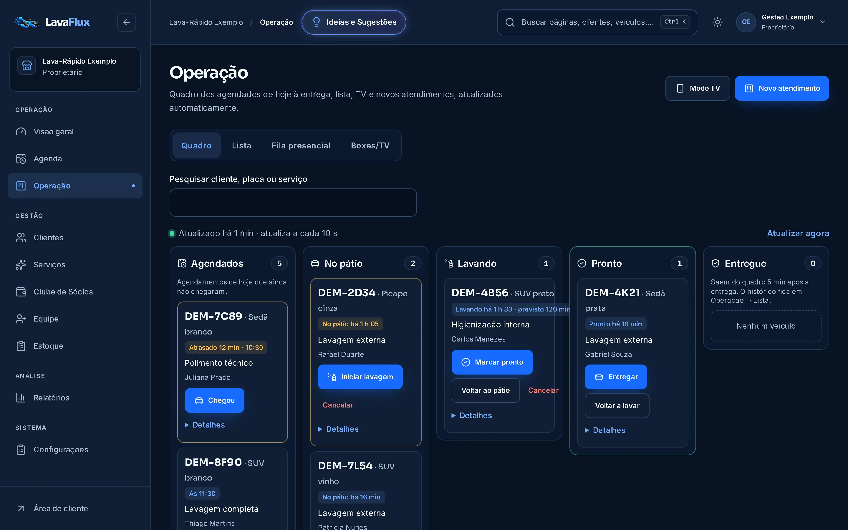 Quadro de operação do app LavaFlux com colunas Agendados, No pátio, Lavando, Pronto e Entregue
