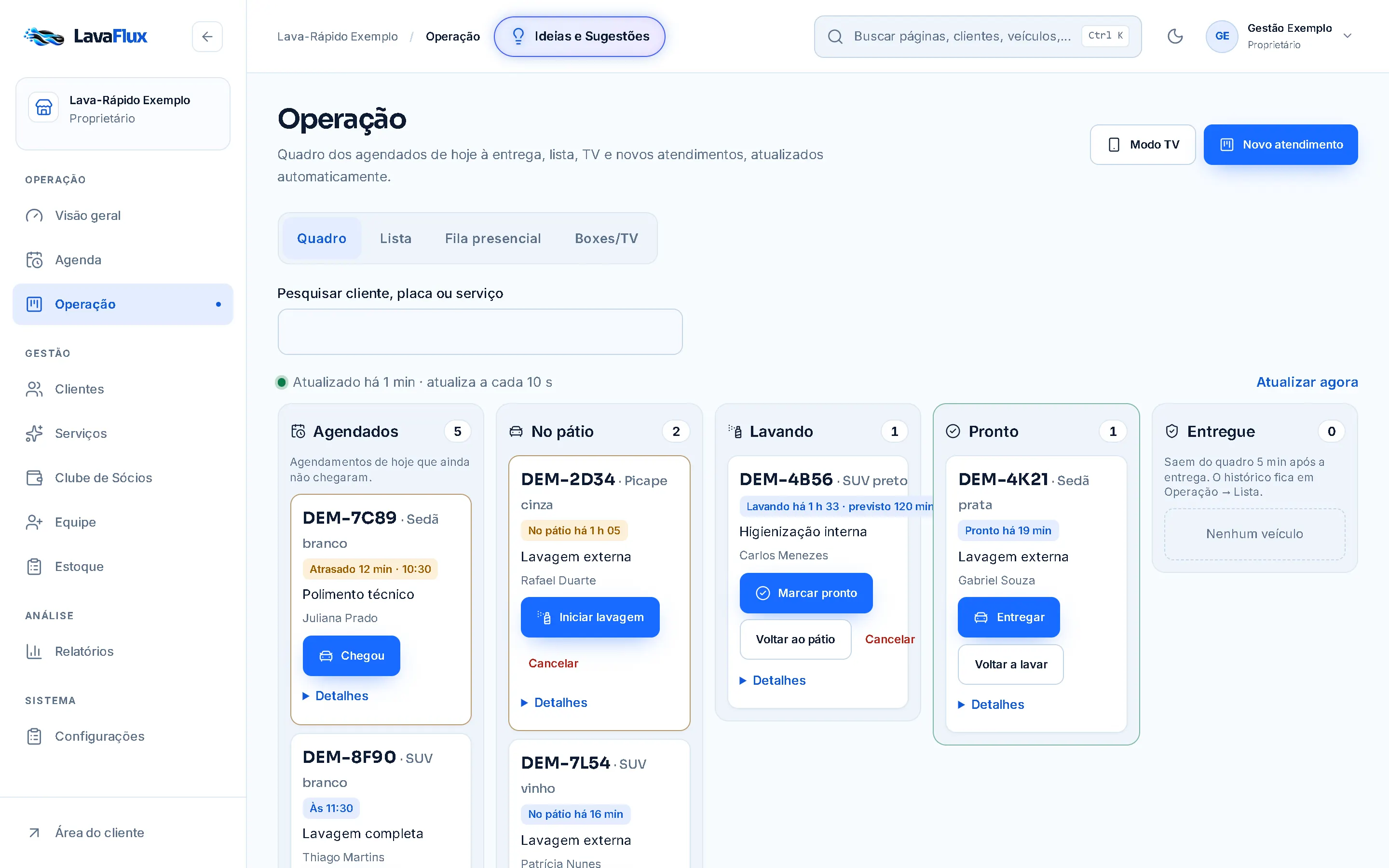Quadro de operação do app LavaFlux com colunas Agendados, No pátio, Lavando, Pronto e Entregue